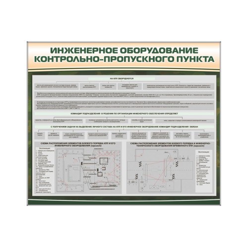 Стенд "Инженерное оборудование контрольно-пропускного пункта"