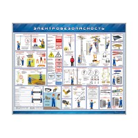 Стенд информационный "Электробезопасность"