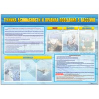 Стенд-уголок "Техника безопасности и правила поведения в бассейне"