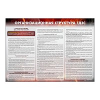 Стенд "Организационная структура ГДЗС"