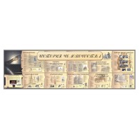 Настенное полотно "История человечества" (10000 х 3000 мм)