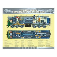 Электрифицированный стенд "Расположение оборудования тепловоза ТЭ10МК"