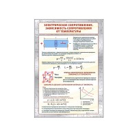 Стенд "Электрическое сопротивление. Зависимость сопротивления от температуры"