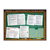 Стенд-уголок "Права и обязанности школьника"
