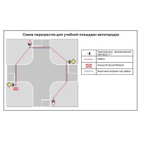 Учебная площадка по ПДД (автогородок) для детей с переносным оборудованием. Вариант 4