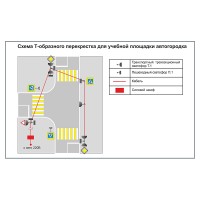 Учебная площадка по ПДД (автогородок) для детей со стационарным оборудованием. Вариант 6