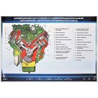 Электрифицированный стенд "Кривошипно-шатунный и газораспределительный механизмы двигателя автомобиля КамАЗ"