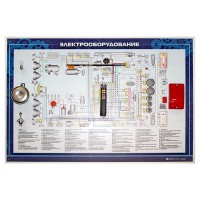 Стенд с разрезными агрегатами "Электрооборудование" (категория "B")