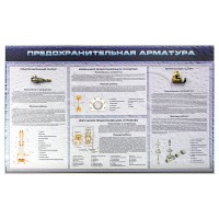 Стенд "Предохранительная арматура" с макетными образцами в разрезе