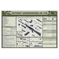 Стенд "Автомат Калашникова АК-74М"