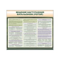 Комплект стендов "Ведение наступления батальоном (ротой)"