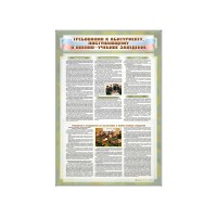 Стенд "Требования к абитуриенту, поступающему в военные образовательные учреждения"