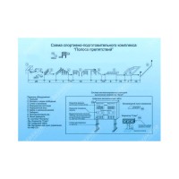 Спортивно-подготовительный комплекс "Полоса препятствий" с автоматизированной системой контроля "Зачет"