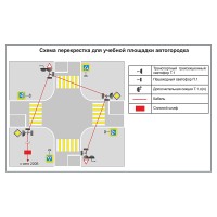 Учебная площадка по ПДД (автогородок) для детей со стационарным оборудованием. Вариант 4