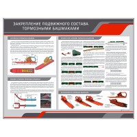 Стенд "Закрепление подвижного состава тормозными башмаками"