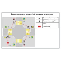 Учебная площадка по ПДД (автогородок) для детей со стационарным оборудованием. Вариант 1