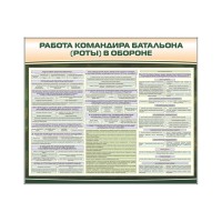 Комплект стендов "Работа командира батальона (роты) в обороне"