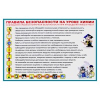 Виниловая таблица "Правила техники безопасности при работе в хим.кабинете"
