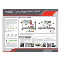 Стенд информационный "Схема локомотивных устройств автоматической локомотивной сигнализации"