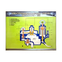 Электромеханический стенд "Электропневматический клапан автостопа - 150"