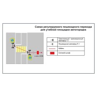 Учебная площадка по ПДД (автогородок) для детей со стационарным оборудованием. Вариант 7