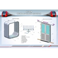 Стенд "Кузов. Межвагонный переход"