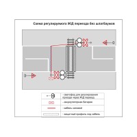 Учебная площадка по ПДД (автогородок) для детей с переносным оборудованием. Вариант 9