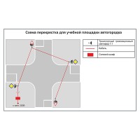 Учебная площадка по ПДД (автогородок) для детей со стационарным оборудованием. Вариант 5