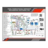 Стенд электрифицированный "Схема пневматическая тормозного оборудования электровоза 2ЭС6"