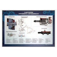 Стенд с агрегатами в разрезе «Сцепление грузового автомобиля»
