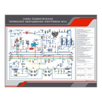 Стенд электрифицированный "Схема пневматическая тормозного оборудования электровоза ВЛ11"