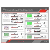 Электрифицированный светодинамический стенд "Разрешения выдаваемые машинисту"