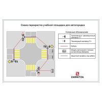 Учебная площадка по ПДД (автогородок) для детей с переносным оборудованием, с автономной системой питания на солнечных батареях