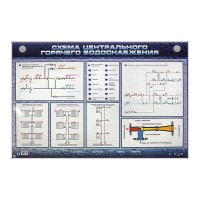 Электрифицированный стенд "Схема центрального горячего водоснабжения"