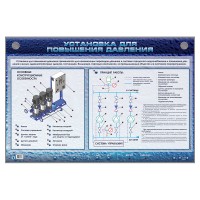 Электрифицированный стенд "Установка для повышения давления"