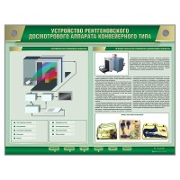 Стенд электрифицированный "Устройство рентгеновского досмотрового аппарата конвейерного типа"