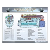 Электрифицированный стенд "Дизельный двигатель тепловоза ТЭМ-18"