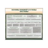 Стенд "Основы боевой службы заставы"
