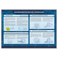 Комплект стендов "Инженерная графика и начертательная геометрия" (8шт)