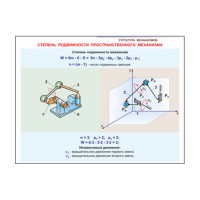 Учебные стенды и пособия по "Теории механизмов и машин"